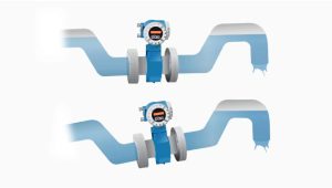 Flowmeter installation - best location