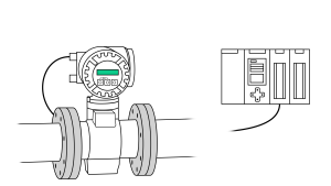 Magnetic Flow Meter Principle​