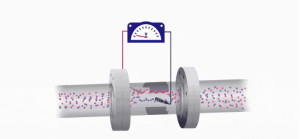 Magnetic Flow Meter Principle​ erte Magnetic Flow Sensor
