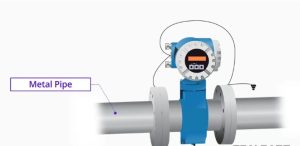 conductive metal pipes grounding