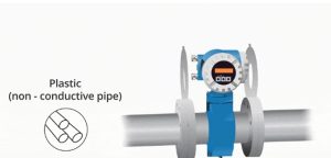 non-conductive piping grounding