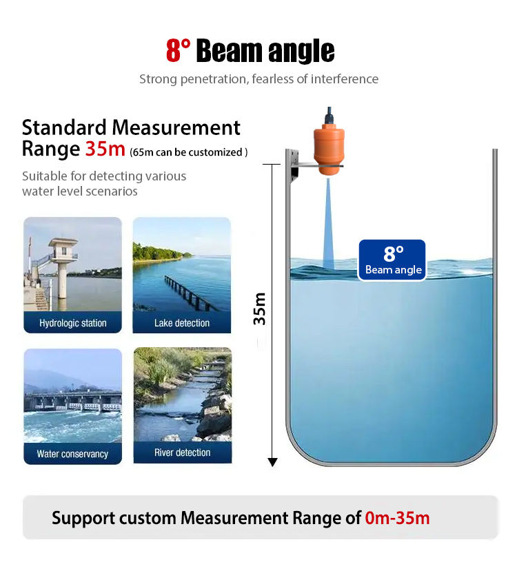 BSTAR-8H Radar Level Sensor