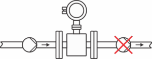 Magnetic Flow Meter: Correct Installation Guide 11