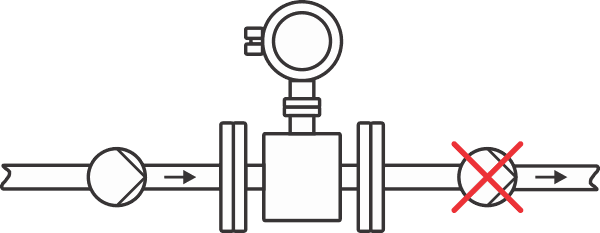 Magnetic Flow Meter: Correct Installation Guide 11