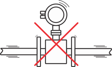 Magnetic Flow Meter Correct Installation Guide