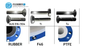 Electrode and Substrate Materials of the Electromagnetic Flowmeter: Stop Guessing